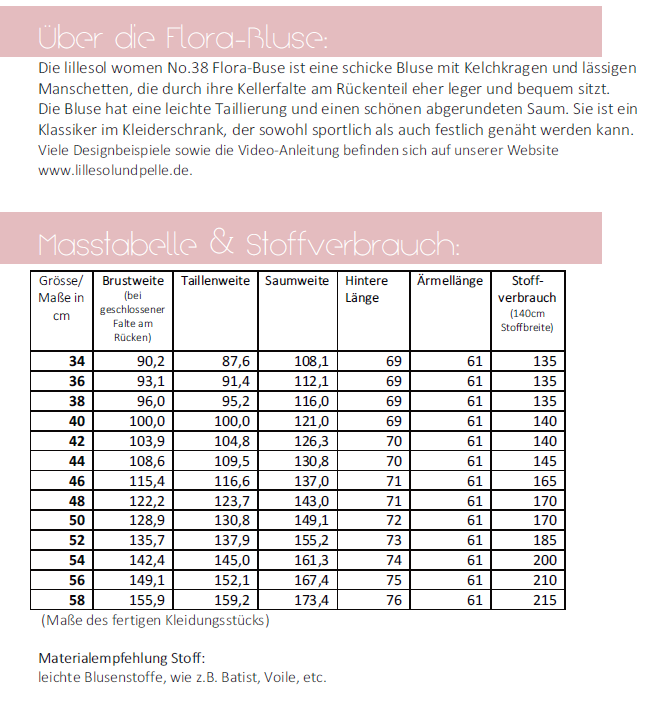 Papierschnittmuster Bluse "Flora" Schnittmuster Anke's Nähbox